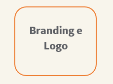 Branding e Logo