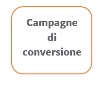 Campagne di conversione-new