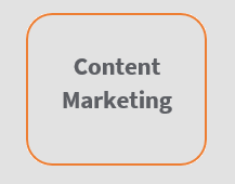 Content Marketing-new
