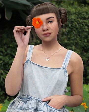 Virtual Influencer-lil Miquela